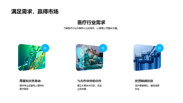 医疗行业商务礼仪解析