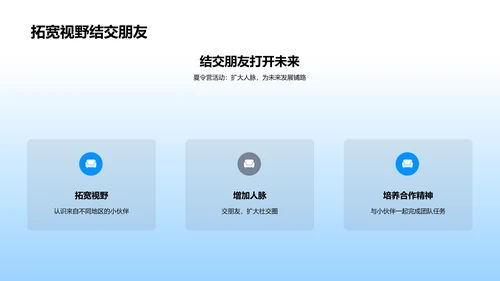 夏令营活动指南PPT模板