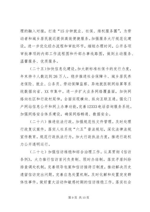 人力资源和社会保障工作要点.docx