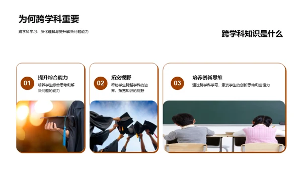跨学科知识与生活