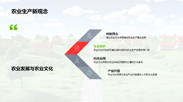 谷雨农业文化传承