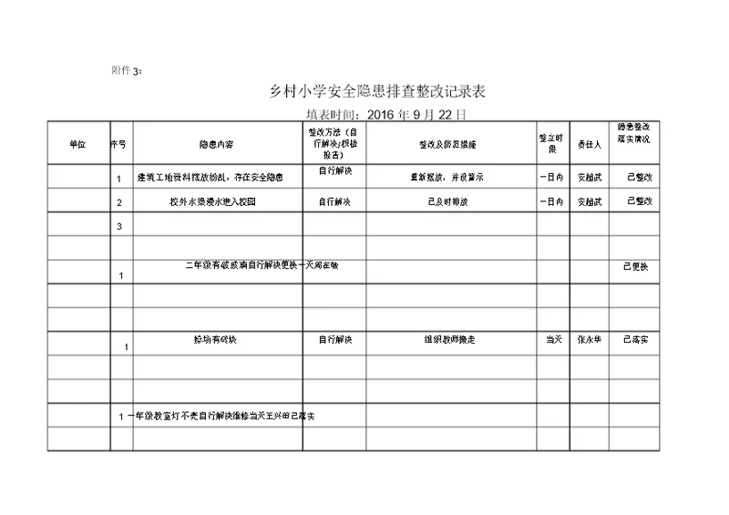 农村小学安全排查汇总