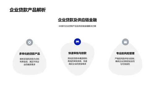 XX银行企业业务讲解PPT模板