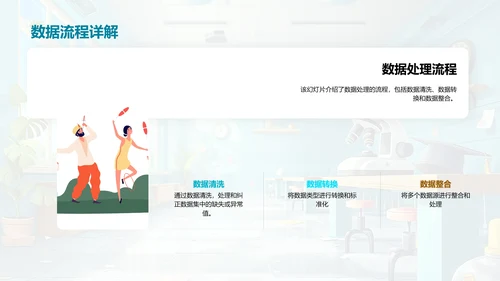 实习研究报告PPT模板
