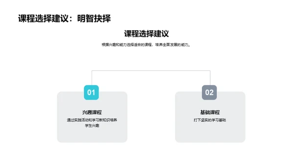 掌握小学生活艺术