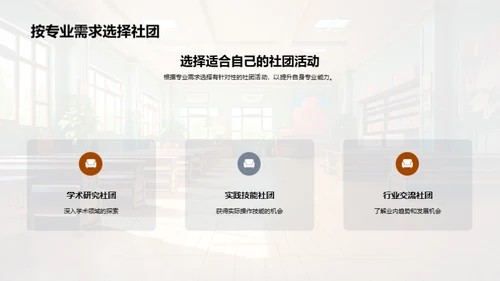 课堂与社团：双赢的结合