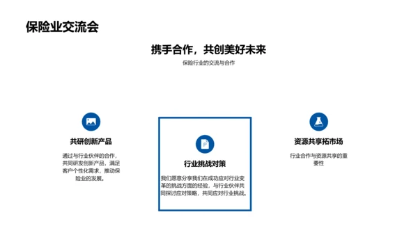 保险业技术创新报告PPT模板