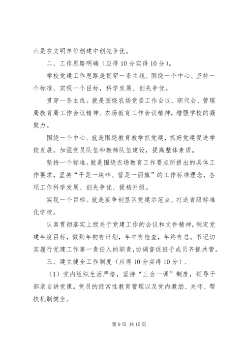 讲党性重品行作表率的重要性.docx