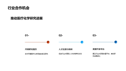 领跑未来：医疗化学视角