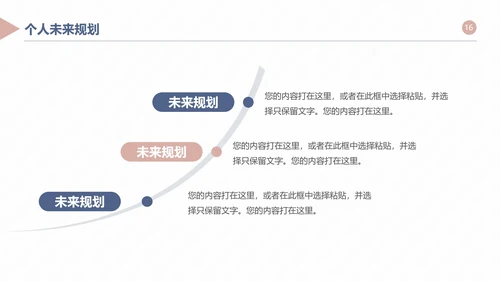 研究生复试面试个人简历通用PPT模版