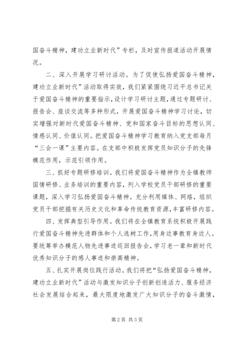 关于开展“弘扬爱国奋斗精神、建功立业新时代”活动的学习情况_1 (4).docx