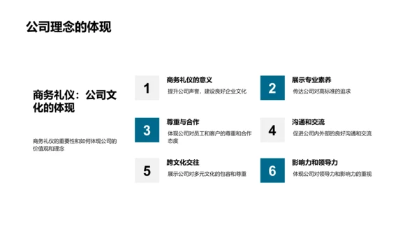 商务礼仪塑造企业文化