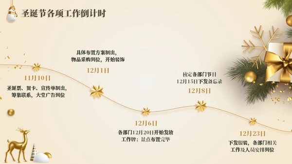 圣诞礼盒圣诞节活动策划方案通用PPT模板