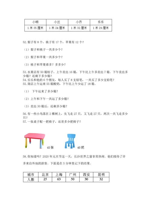 小学二年级上册数学应用题100道及答案（历年真题）.docx