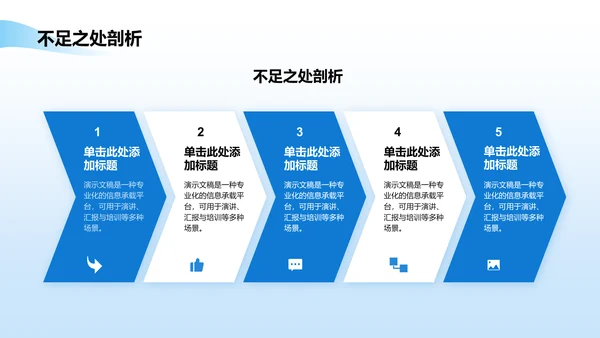 蓝色党政风政务工作总结汇报PPT模板
