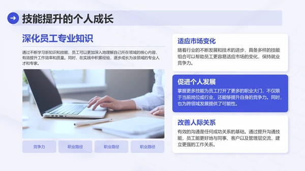 蓝色简约风业务技能提升分享会PPT模板