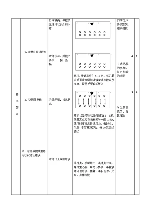 小学排球教学教案1