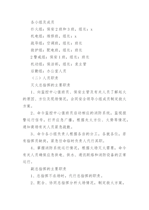 商场火灾应急预案_1.docx