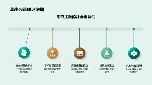 创新先锋，理论与实践