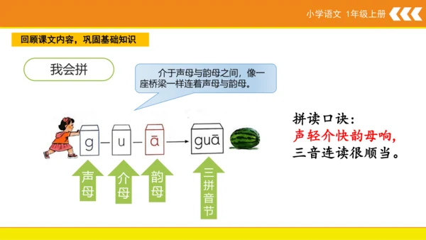 统编版语文一年级上册5 g k h  课件