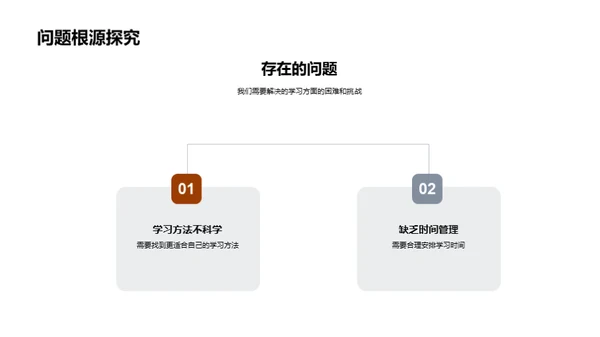 初二生涯规划