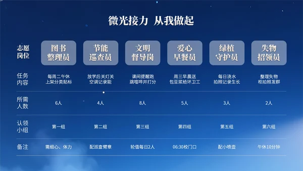 浅橙色3D立体风教师节主题班会PPT模版