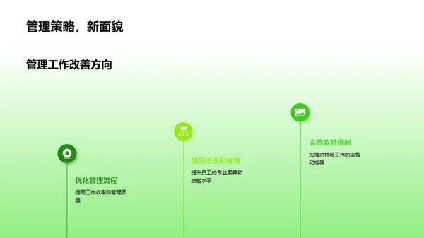 林场管理成效回顾