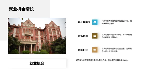房产开发与社区共融