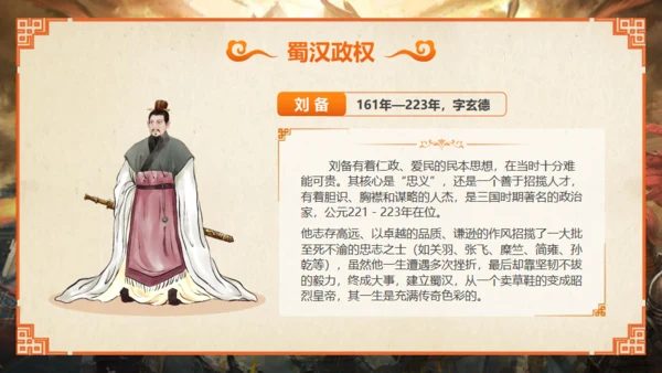 《三国演义》人物介绍通用PPT模板