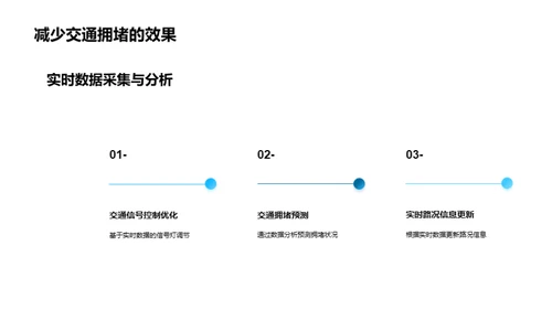 智能交通：明日之路