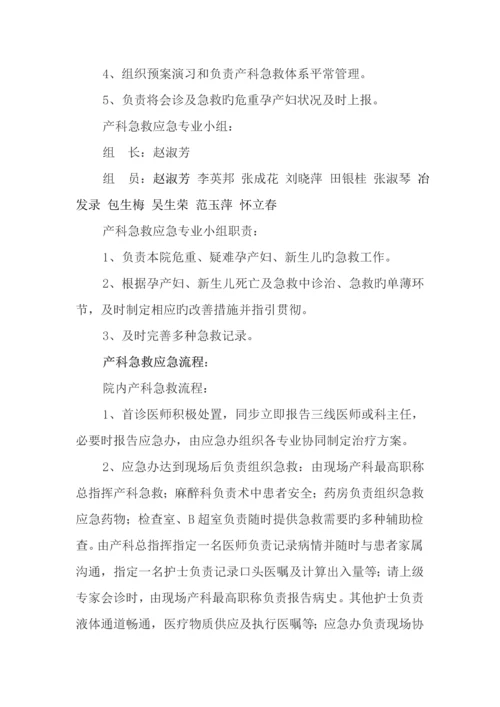 产科应急全新预案.docx