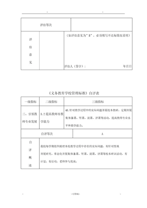 义务教育学校管理标准自评表