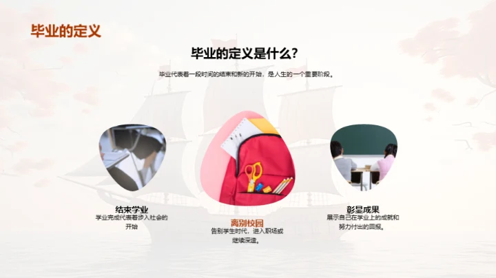 毕业之航,扬帆新程