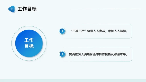 蓝色商务简约培训及考核PPT模板医务人员培训员工培训