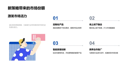 双十一家居销售策略PPT模板