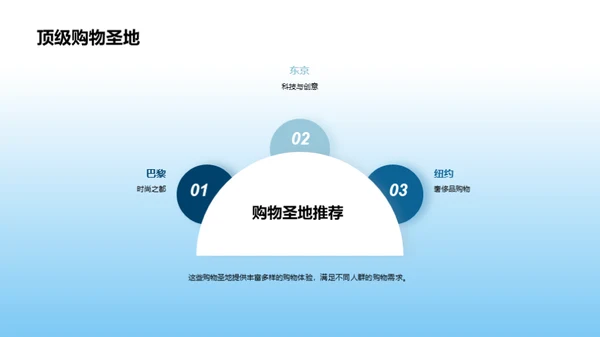 圣诞节旅游目的地推荐