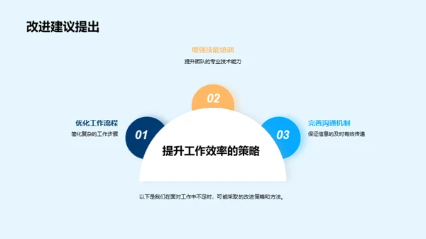 部门卓越之路