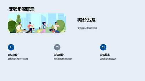 科学实验学习报告PPT模板