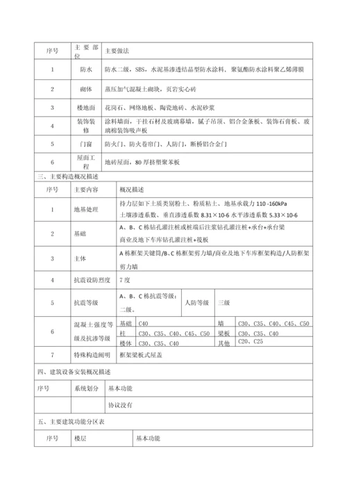 部实施计划书科技.docx
