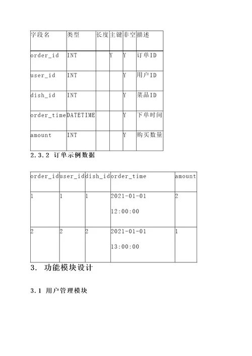 数据库课程设计点餐系统设计方案