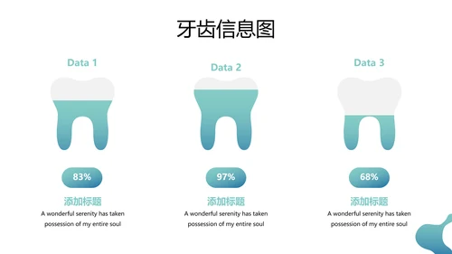 口腔牙科健康牙齿护理医疗动态PPT模板