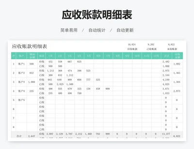 应收账款明细表