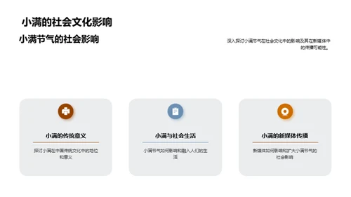 小满节气新媒传播