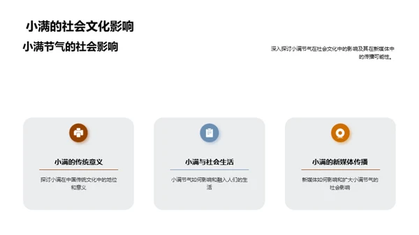 小满节气新媒传播
