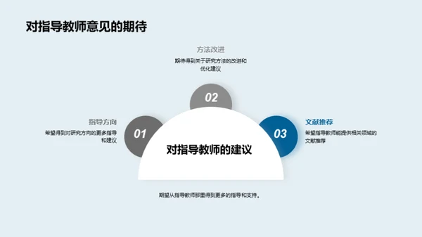 教育学研究探究