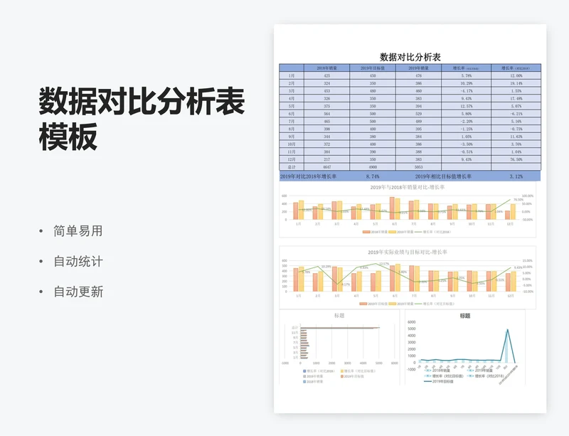数据对比分析表模板