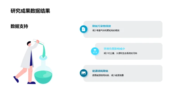 绿色涂层，生态未来