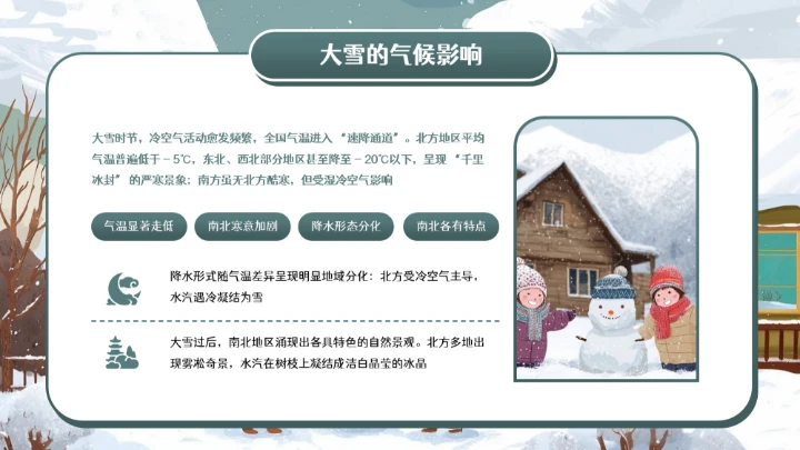 青色卡通中国传统二十四节气之大雪小学教育科普PPT模板
