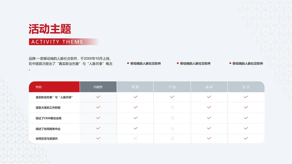 OK公司年会展望未来PPT模板