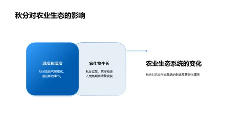 秋分季节的农业指南